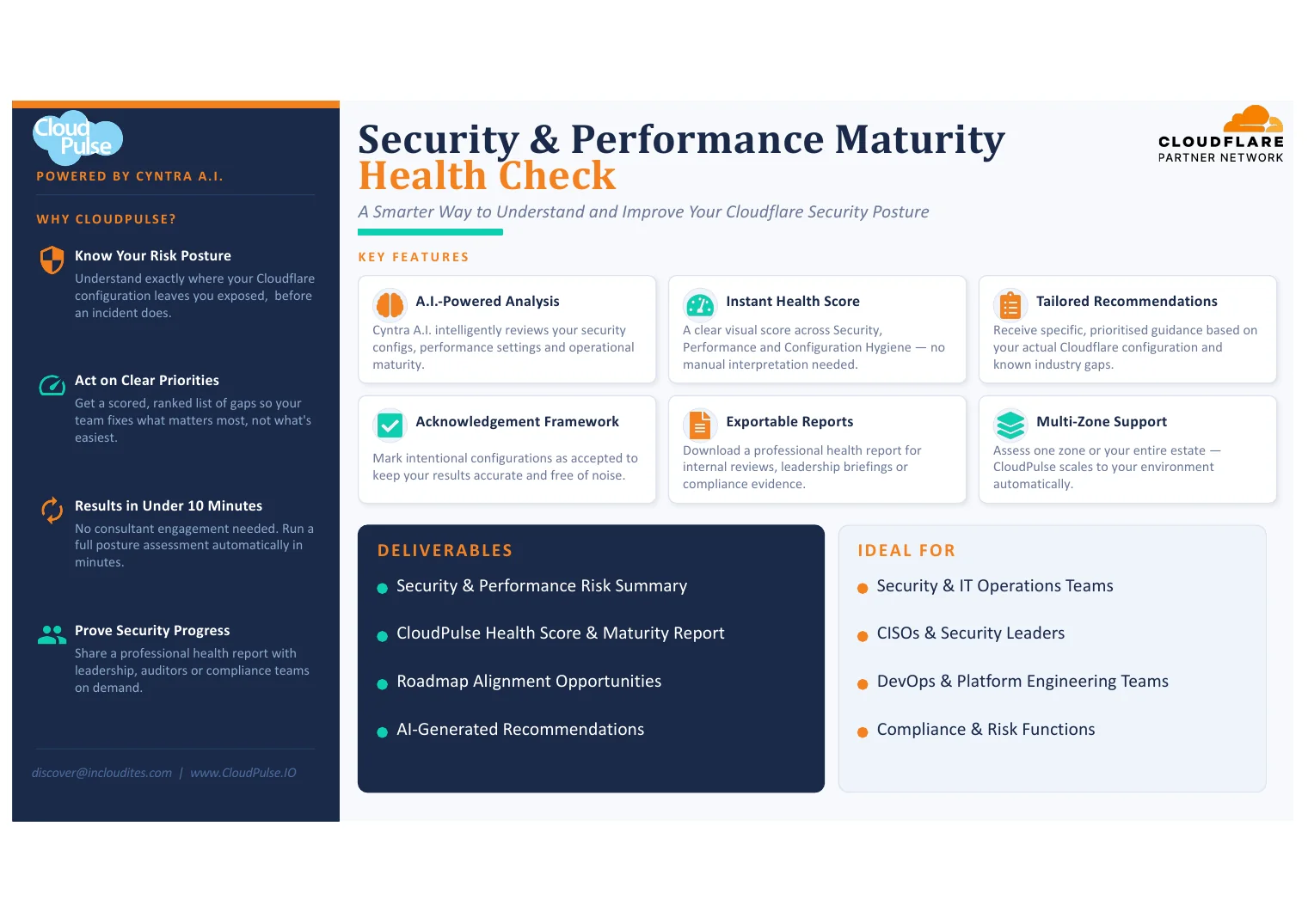 CloudPulse Health Check AI solution brief